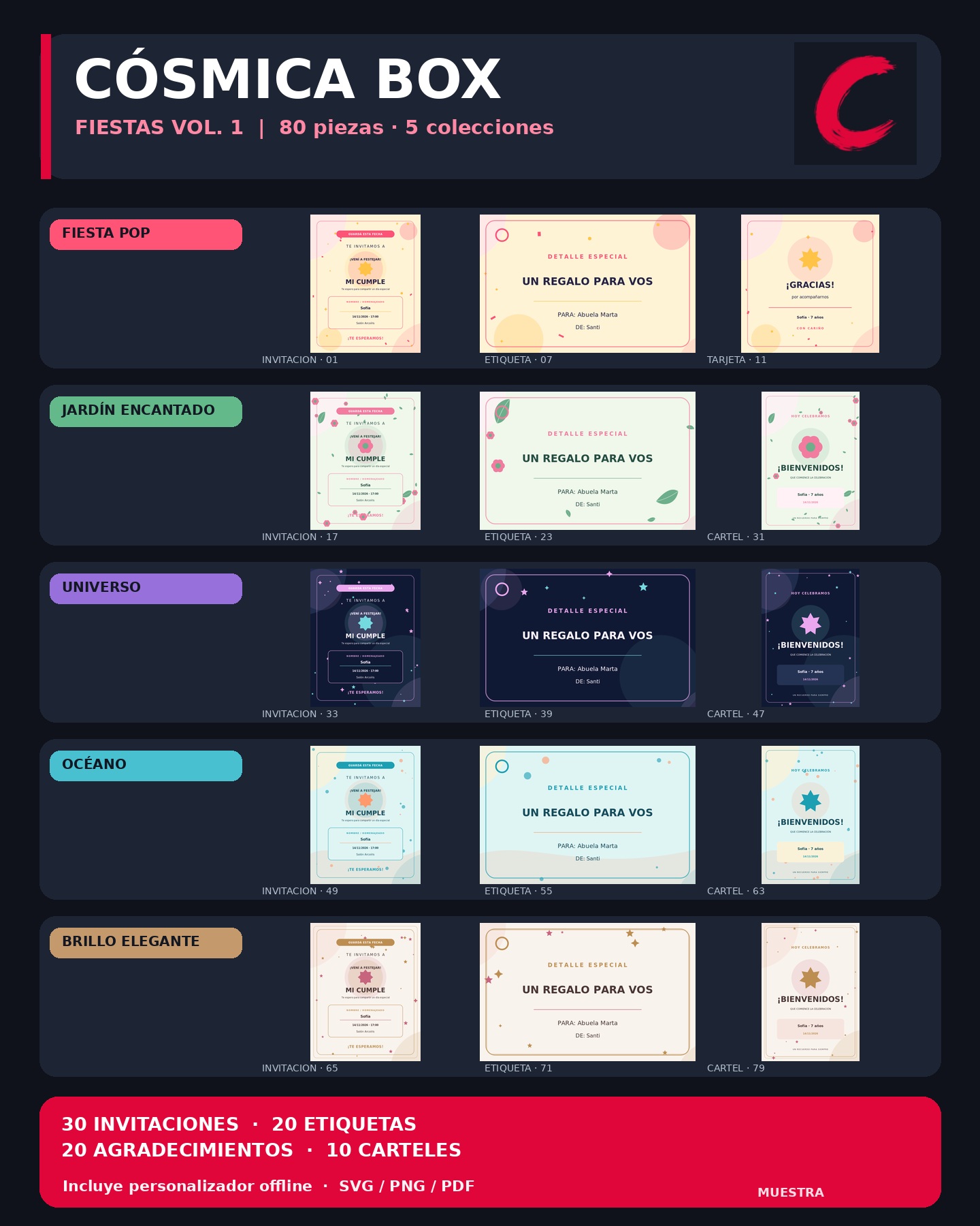 Muestrario real con diseños de las cinco colecciones de Cósmica BOX